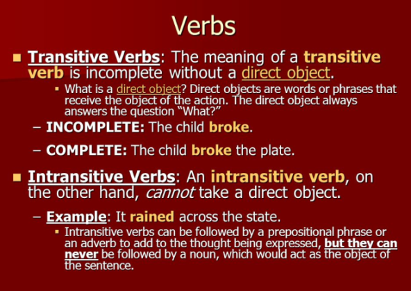what is transitive verb