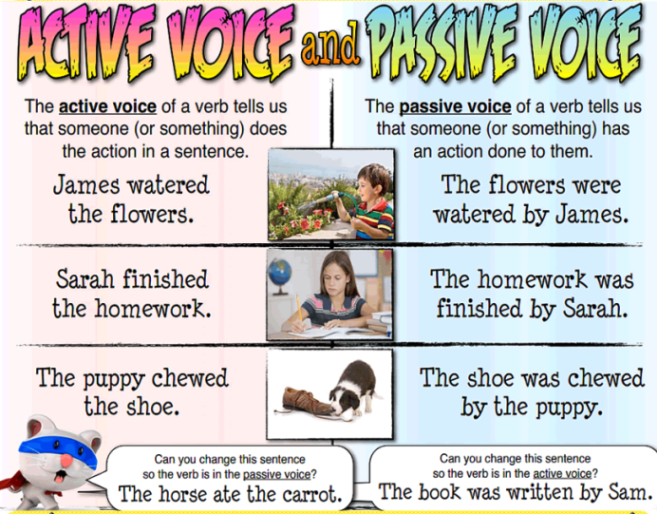 Passiv voice