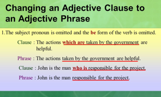 what are adjective clauses
