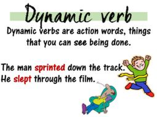 dynamic-verbs-definitions-and-examples-english-grammar-here