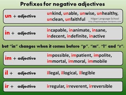 negative adjectives starting with i
