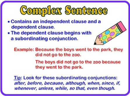 The correct sequence of tenses for complex sentences