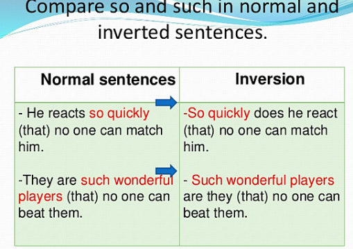 How inversion can clarify baffling sentences